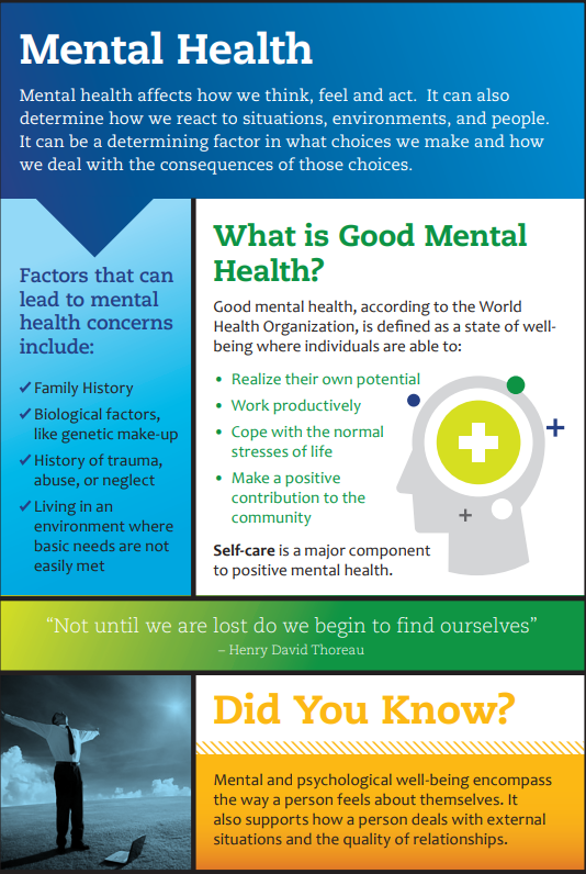 Mental Health