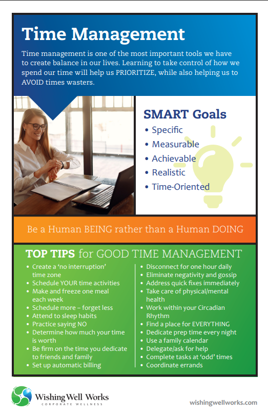 Time Management