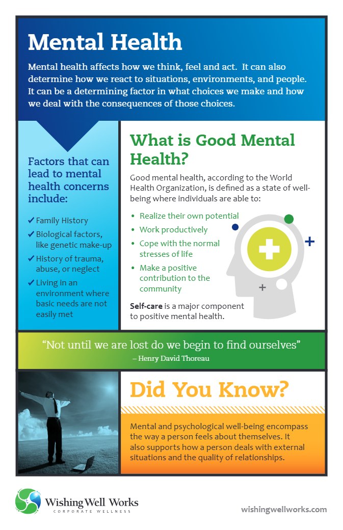 Mental Health