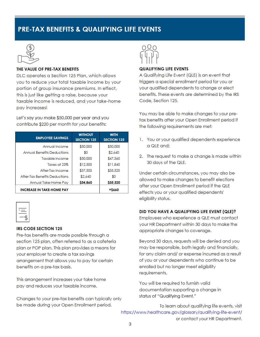 Pre-Tax Benefits + Qualifying Events
