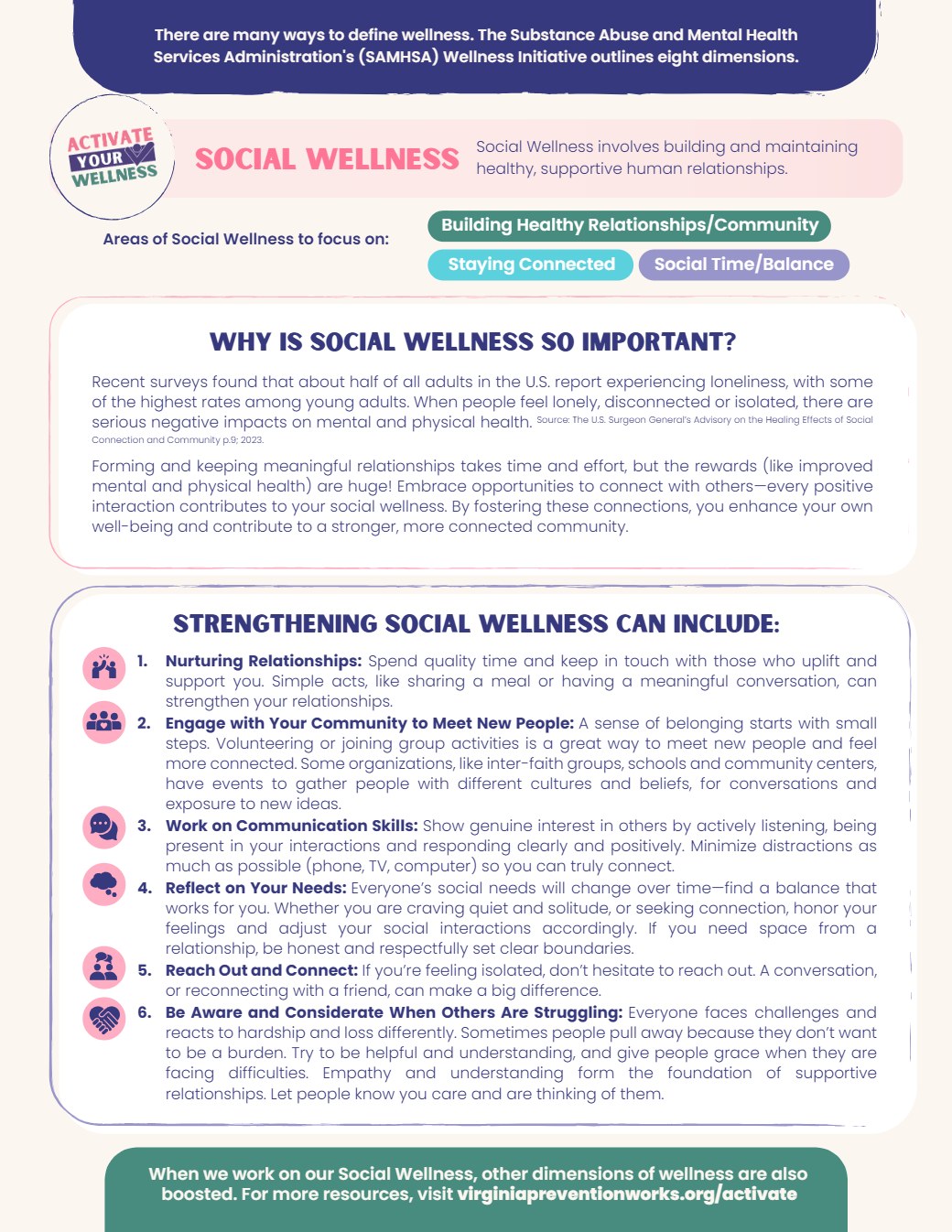 Social Wellness Fact Sheet