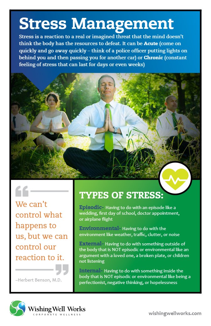 Stress Management