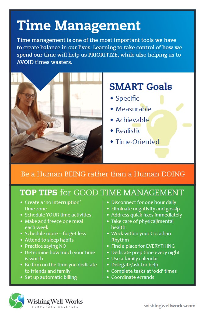 Time Management