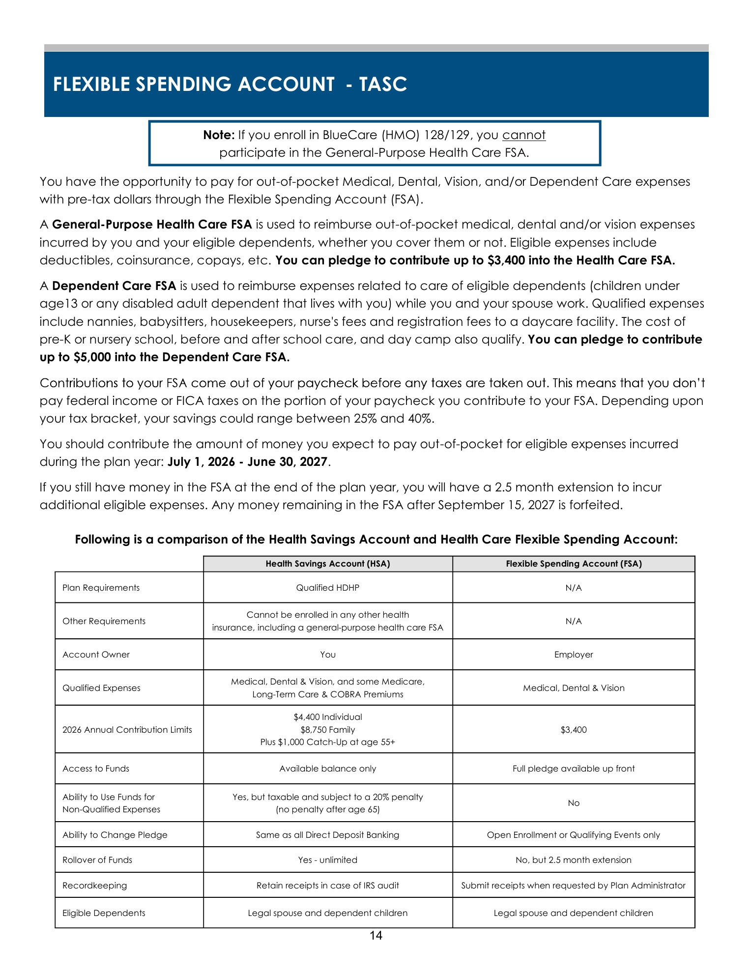 Flexible Spending Accounts FSA