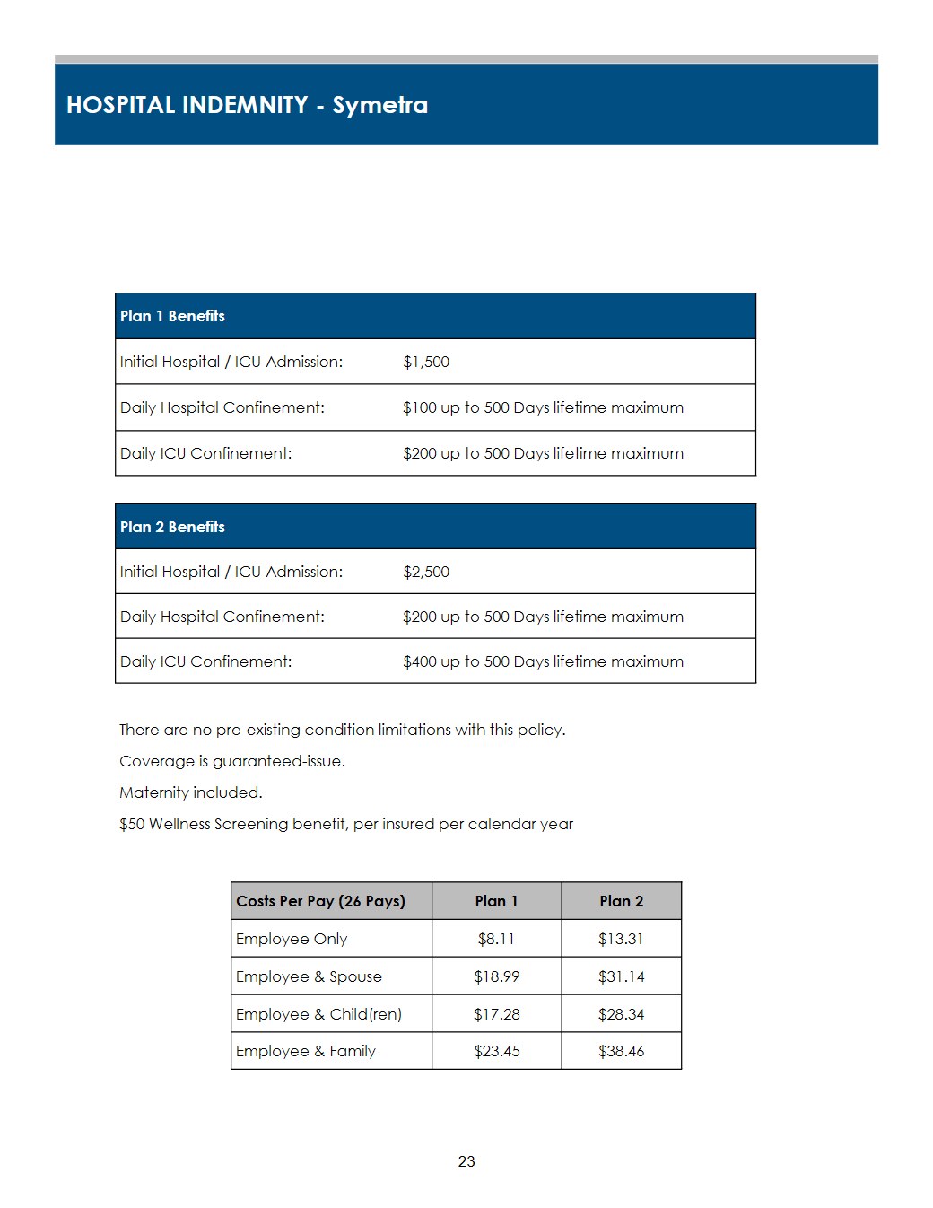 Hospital Indemnity