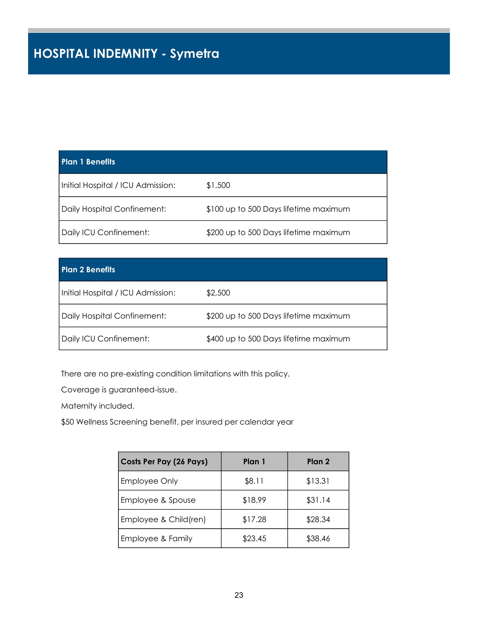 Hospital Indemnity Insurance